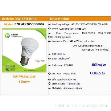 LED Bulb 5W/7W Hot selling NEW Baizhou (E26/E27/B22 80Ra 300?)